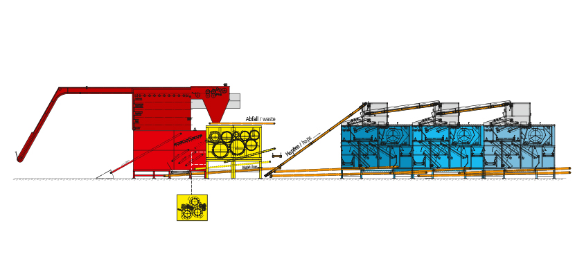 2014 LT Modulares Pfluecksystem