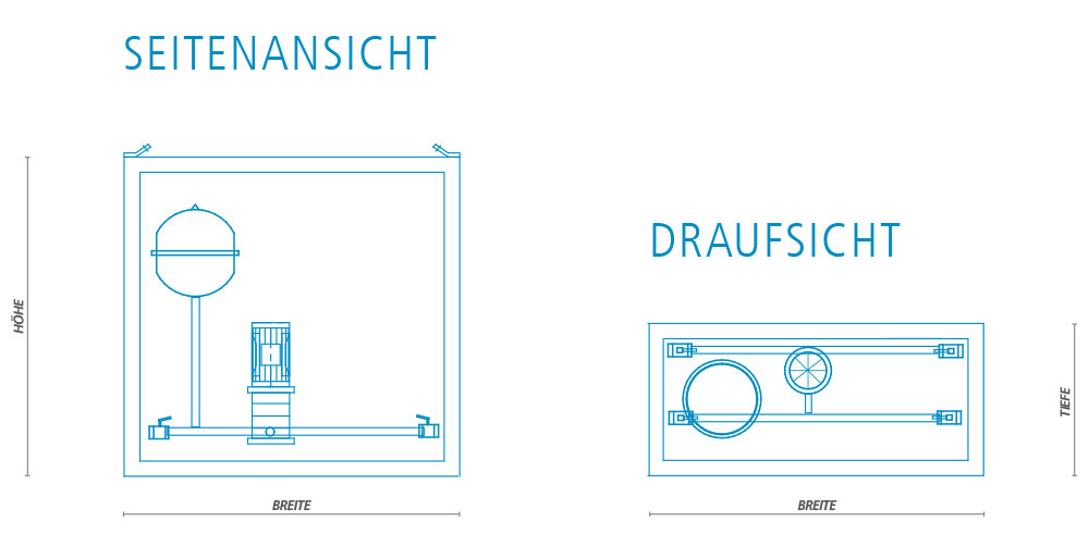 THERM CONNECT basic Baugrößen Zeichnung