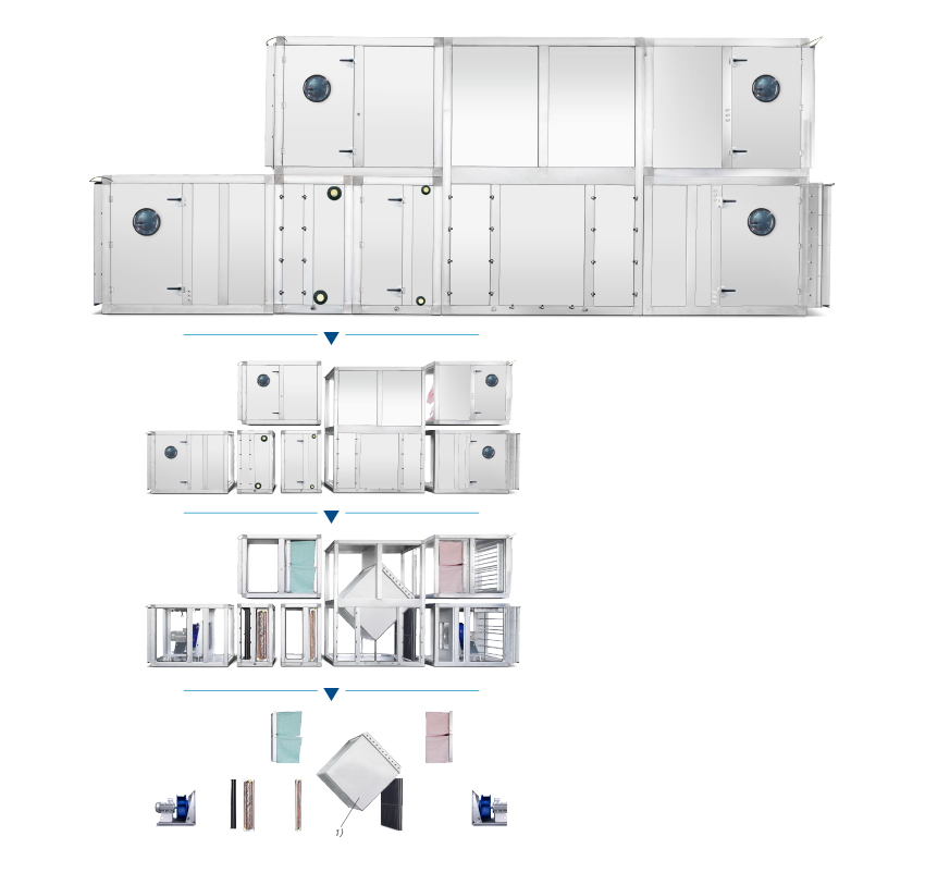 Ventilatormodul Riemenantrieb eines WK-com RLT Gerätes