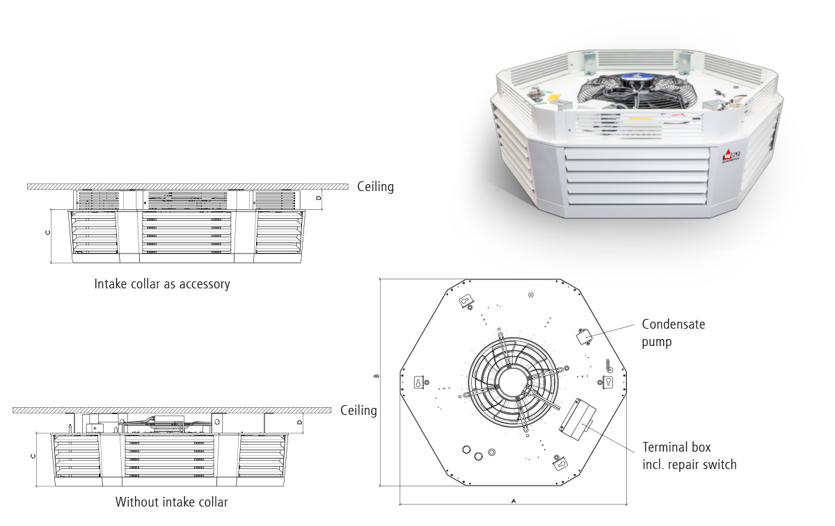 FB-A flex mit EC-Sichelflügel-Axialventilator